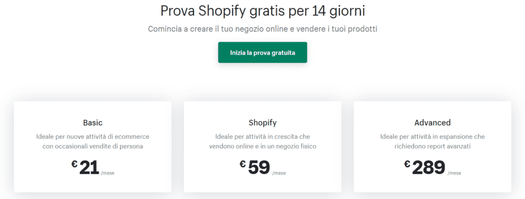 prova gratuita shopify